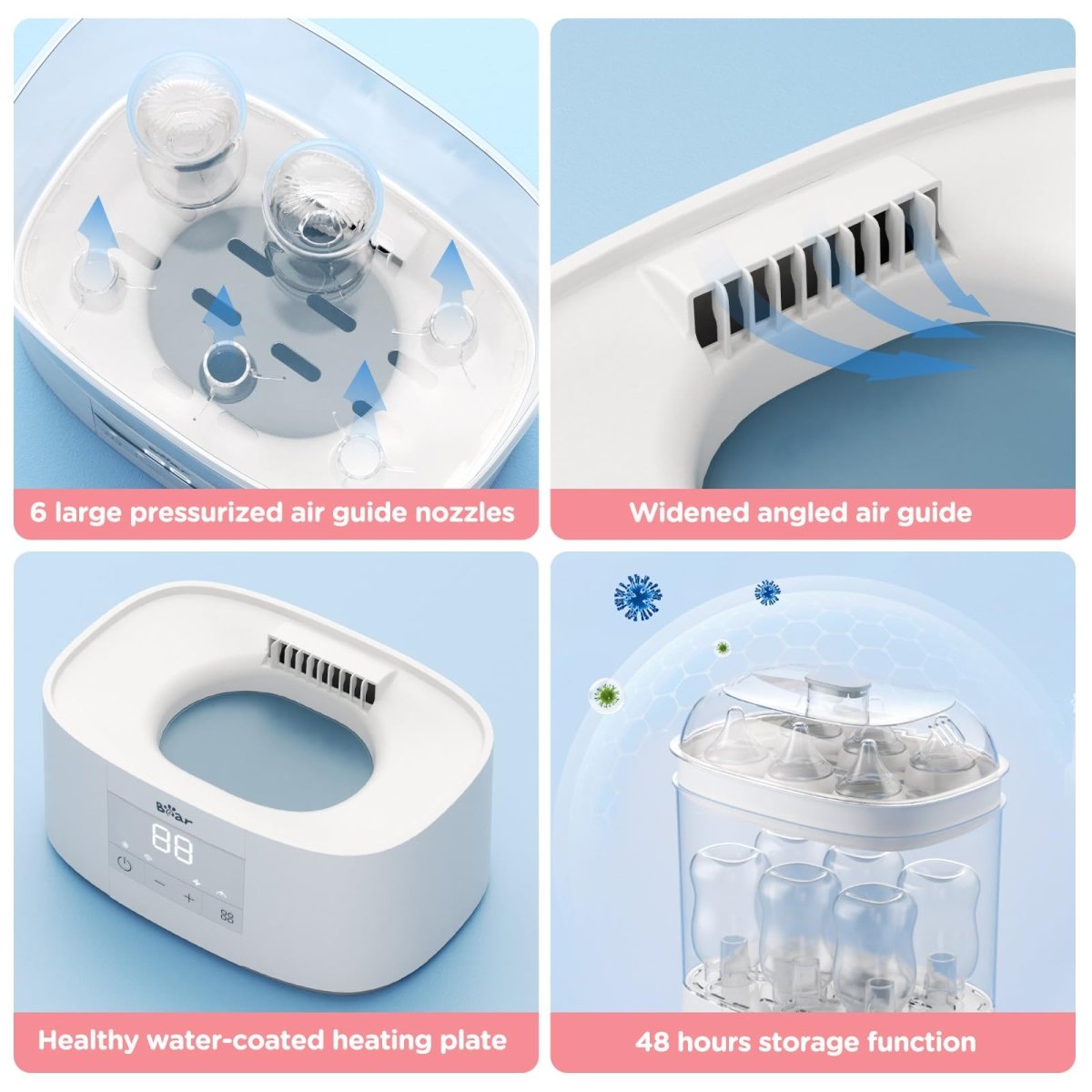 Baby Bottle Sterilizer with Drying, 48H Storage & Bottle Washer - Babies Mall