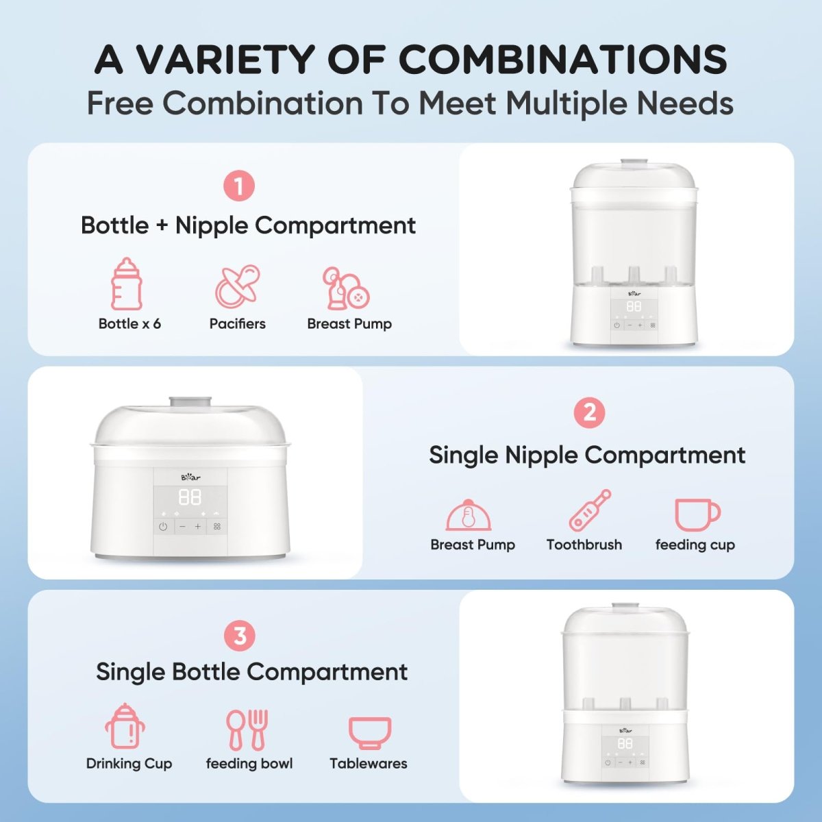 Baby Bottle Sterilizer with Drying, 48H Storage & Bottle Washer - Babies Mall