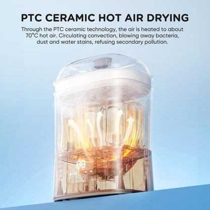 Baby Bottle Sterilizer with Drying, 48H Storage & Bottle Washer - Babies Mall