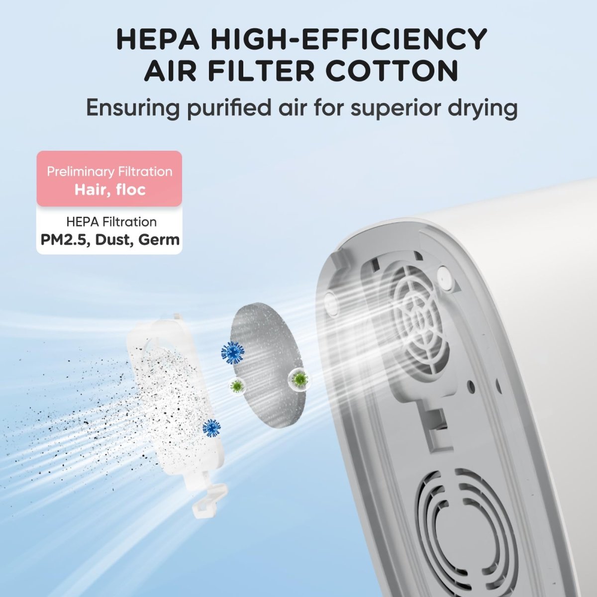 Baby Bottle Sterilizer with Drying, 48H Storage & Bottle Washer - Babies Mall