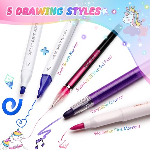 Unicorn Art Kit with Scented Pens, Pencil Case & 48 Drawing Tools - Babies Mall